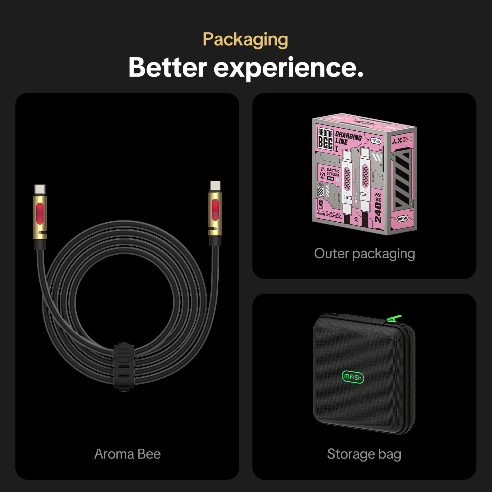 Cable mfish AROMA BEE