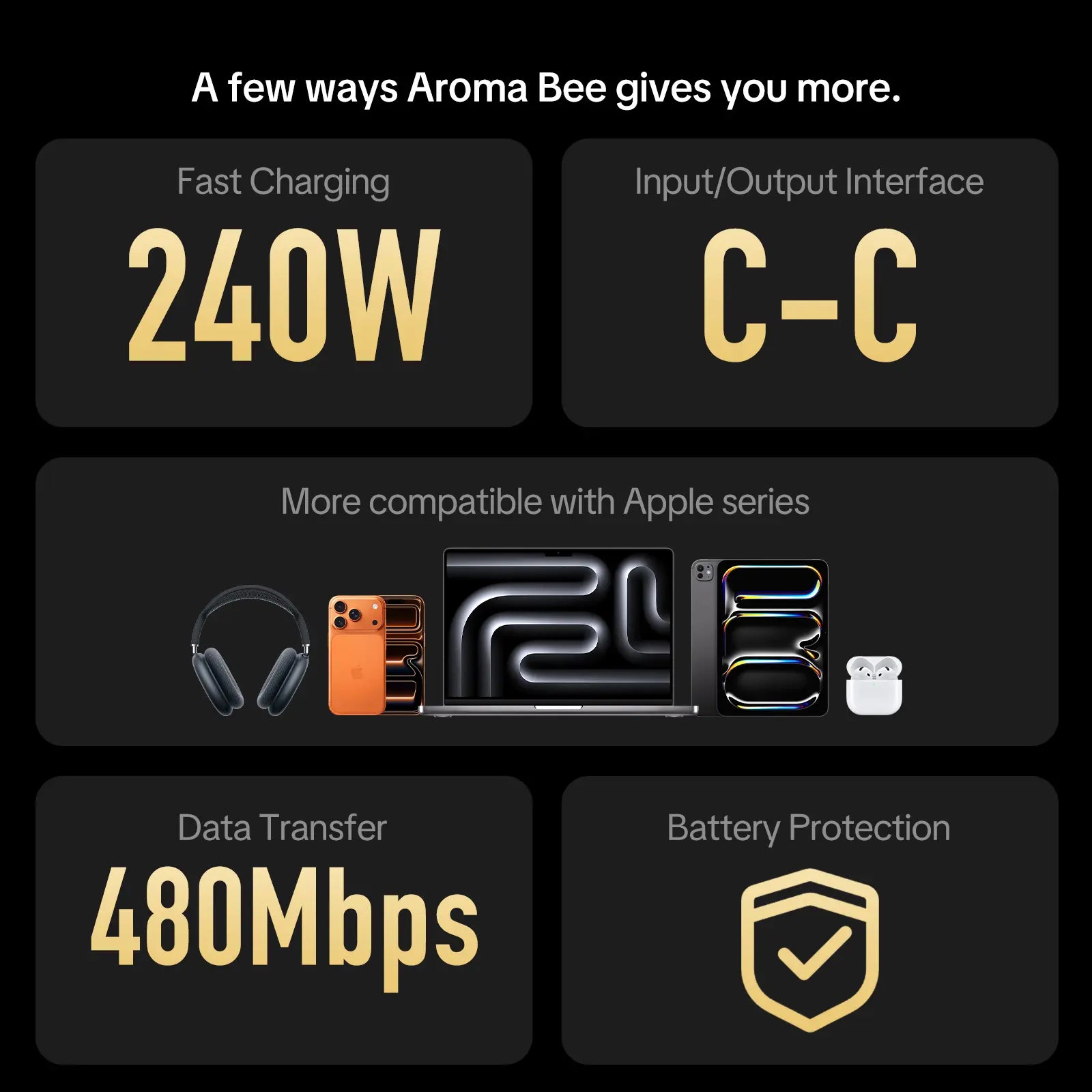 mfish Aroma Bee Charging Cable (240w, USB-C to USB-C)