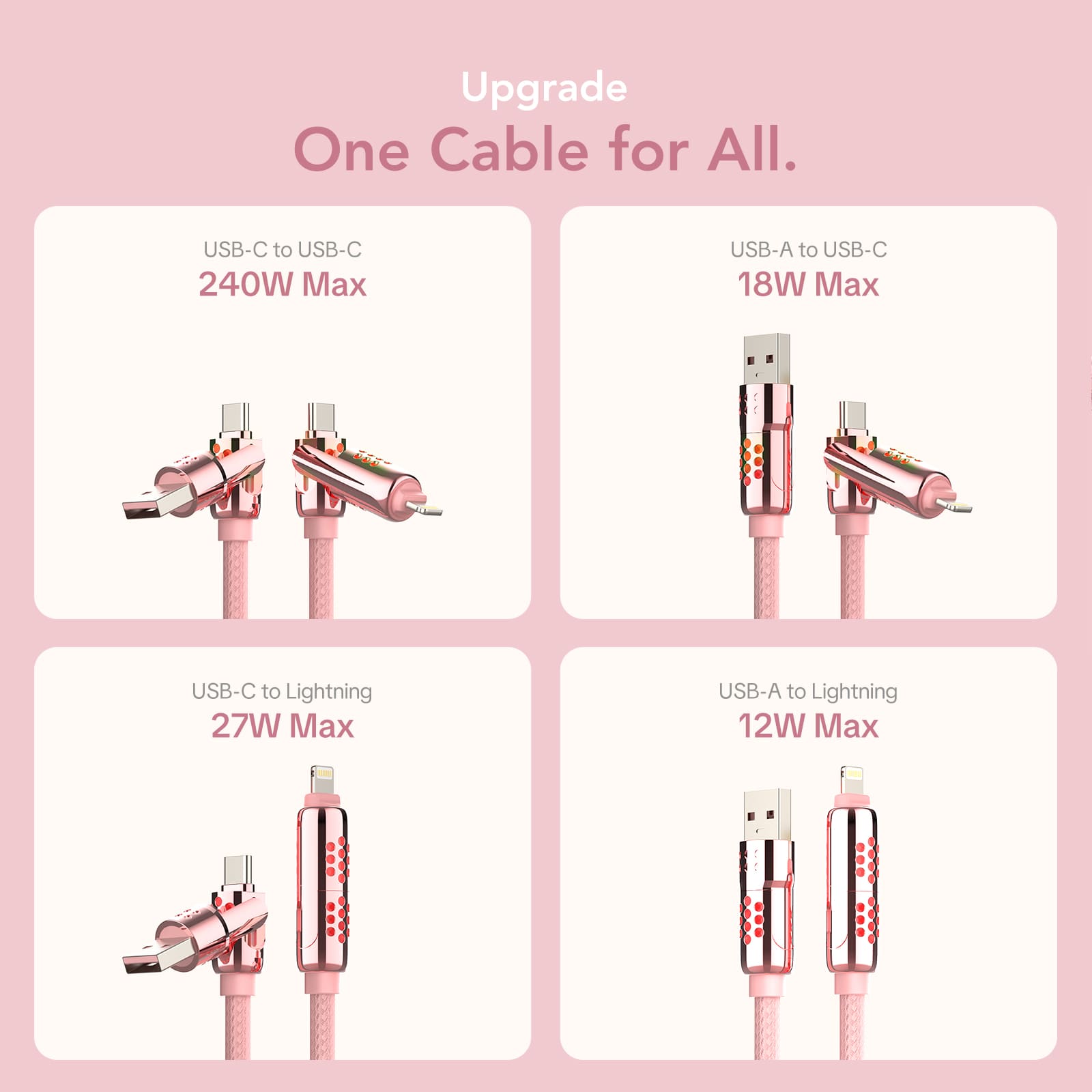 mfish Armored Dragon 8 Coiled Cable Pink (4-in-1, 240W) - Tangle-Free for Car & Desk