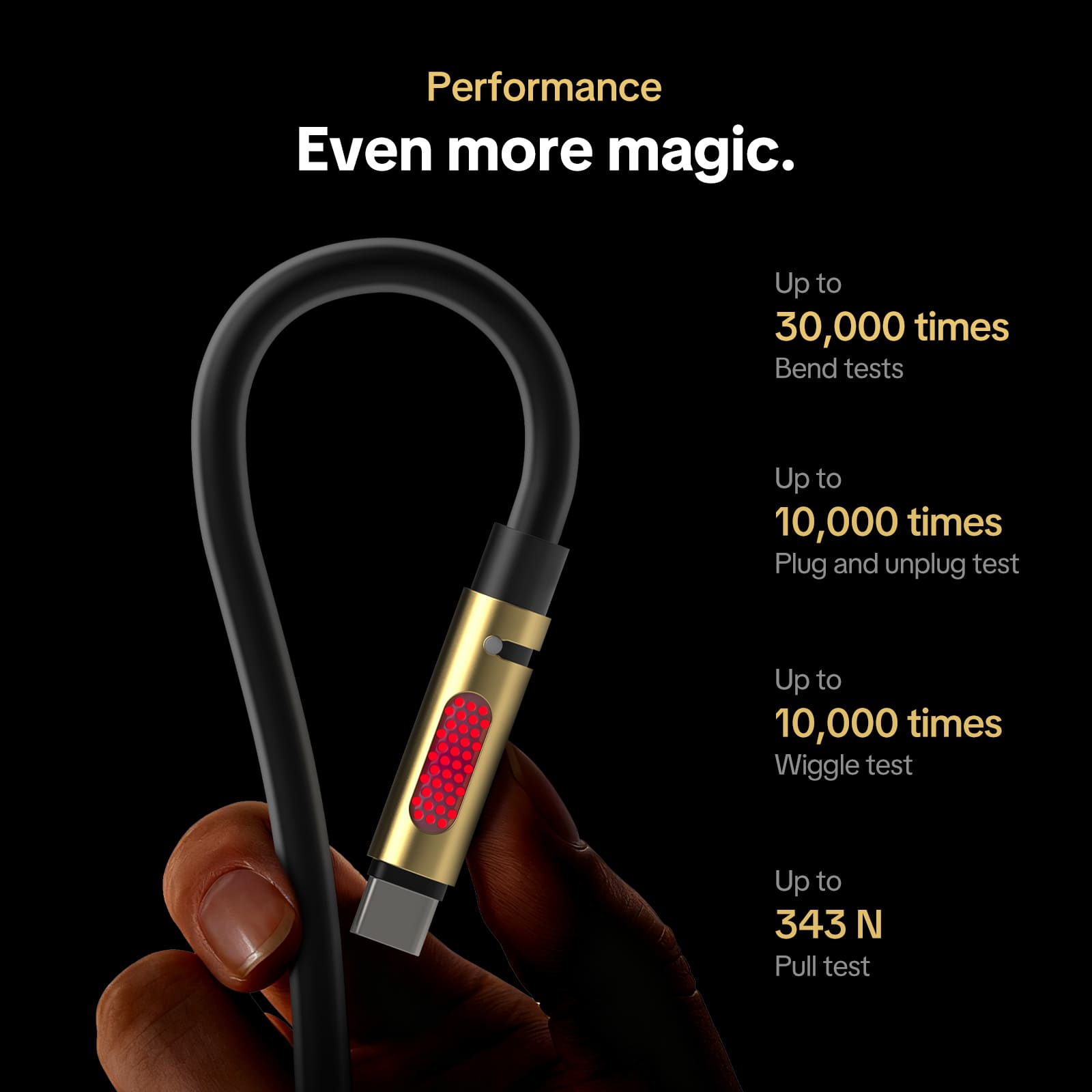 Cable mfish AROMA BEE