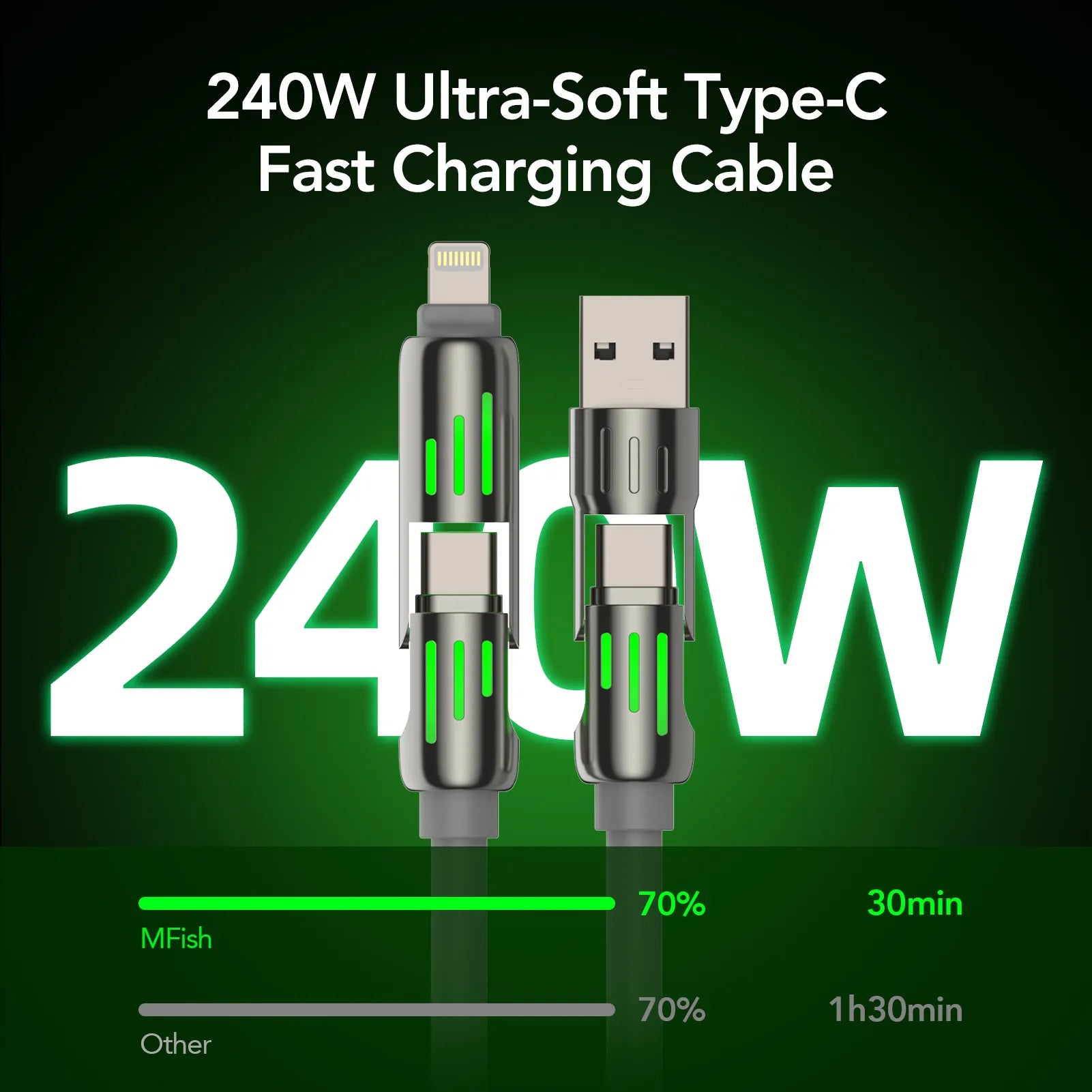 mfish Armored Dragon Ⅰ Charging Cable-3